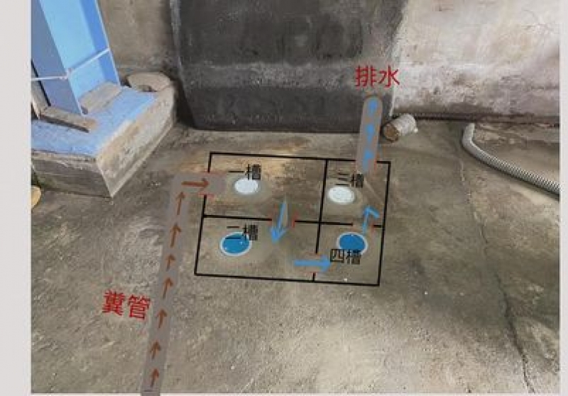 優質業者-大桃園中壢找化糞池、平鎮找化糞池、龍潭找化糞池、楊梅找化糞池、新屋找化糞池、觀音找化糞池、龜山找化糞池、八德找化糞池、大溪找化糞池、大園找化糞池、蘆竹找化糞池多沅衛生08-0077-6767